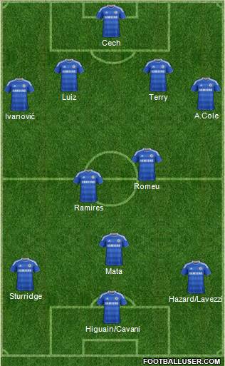 Chelsea Formation 2011