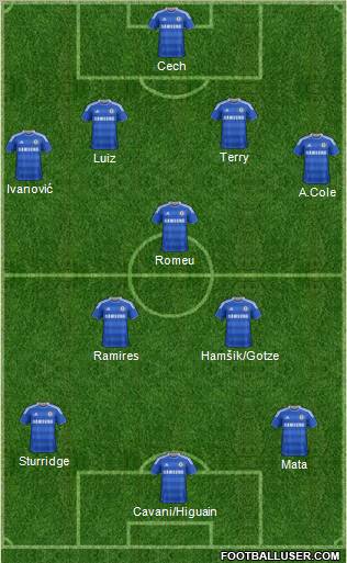 Chelsea Formation 2011