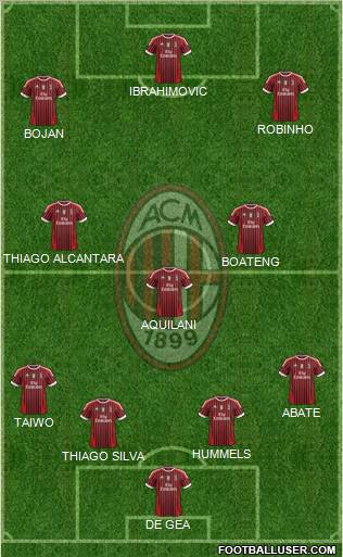 A.C. Milan Formation 2011
