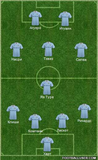 Manchester City Formation 2011