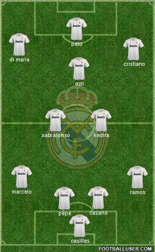 Real Madrid C.F. Formation 2011