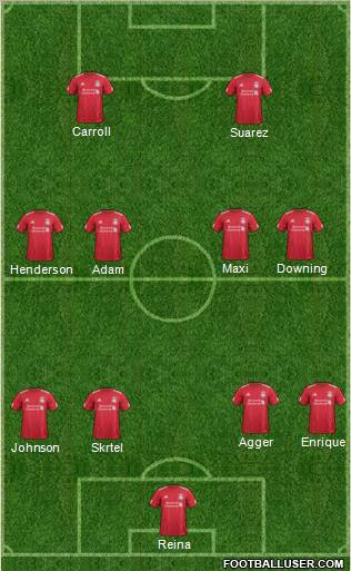 Liverpool Formation 2011