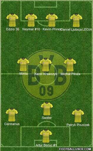 Borussia Dortmund Formation 2011