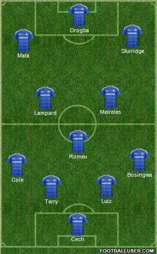 Chelsea Formation 2011