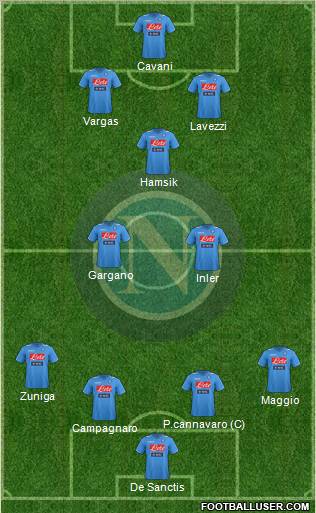 Napoli Formation 2011