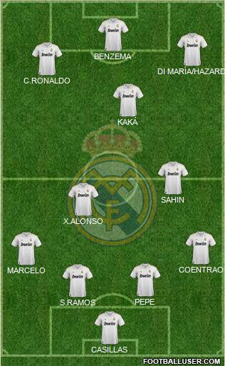 Real Madrid C.F. Formation 2011