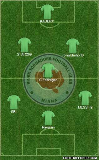 Niger Tornadoes FC Formation 2011