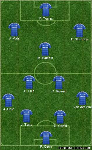 Chelsea Formation 2011
