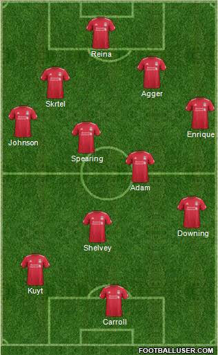 Liverpool Formation 2011