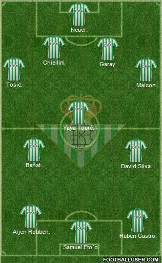 Real Betis B., S.A.D. Formation 2011