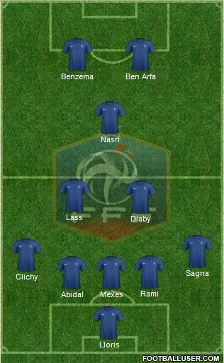 France Formation 2011