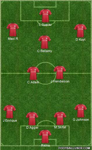 Liverpool Formation 2011