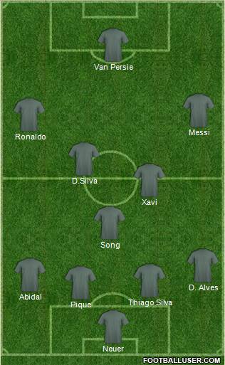 Dream Team Formation 2011