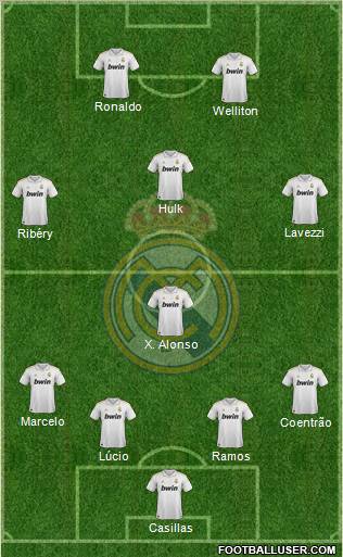 Real Madrid C.F. Formation 2011