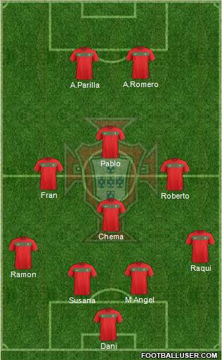 Portugal Formation 2011