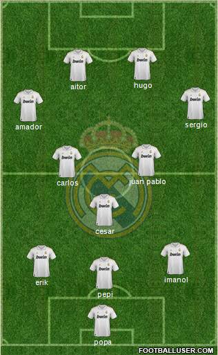 Real Madrid C.F. Formation 2011