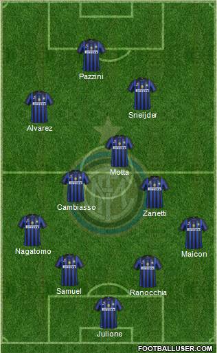 F.C. Internazionale Formation 2011