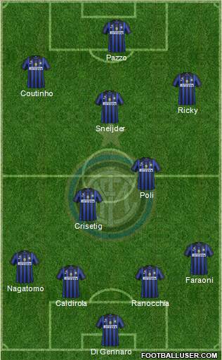 F.C. Internazionale Formation 2011