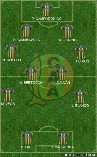 Aldosivi 4-4-2 football formation