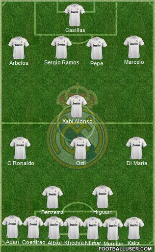 Real Madrid C.F. Formation 2011