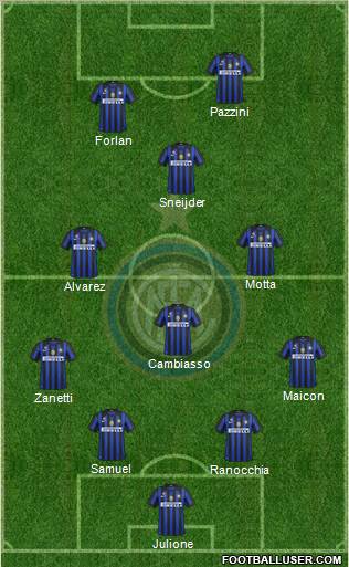 F.C. Internazionale Formation 2011
