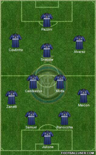 F.C. Internazionale Formation 2011