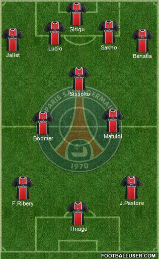 Paris Saint-Germain Formation 2011
