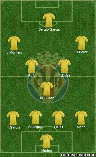 Villarreal C.F., S.A.D. Formation 2011