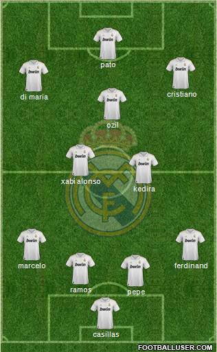 Real Madrid C.F. Formation 2011