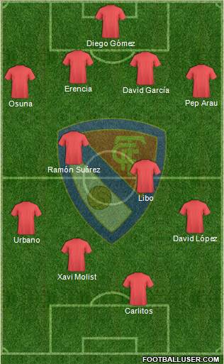 Terrassa F.C., S.A.D. Formation 2011