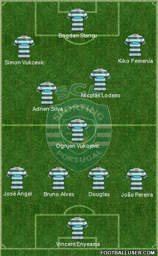 Sporting Clube de Portugal - SAD Formation 2011