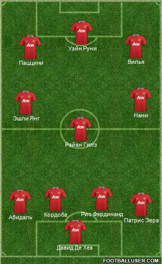 Manchester United Formation 2011