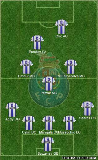 Futebol Clube do Porto - SAD Formation 2011