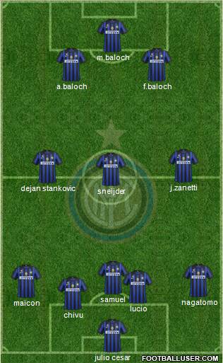 F.C. Internazionale Formation 2011