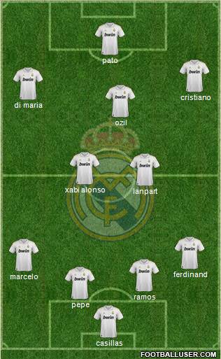 Real Madrid C.F. Formation 2011