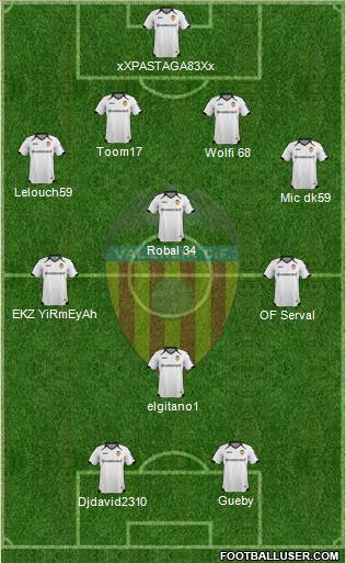 Valencia C.F., S.A.D. Formation 2011