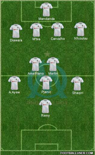Olympique de Marseille Formation 2011