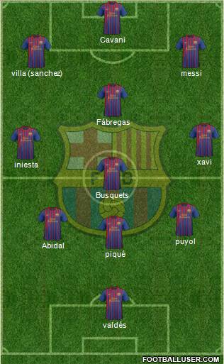 F.C. Barcelona Formation 2011