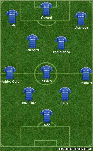 Chelsea Formation 2011