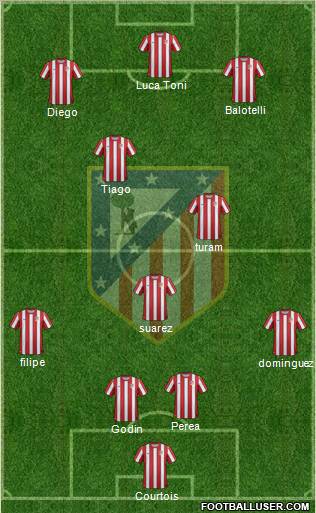 C. Atlético Madrid S.A.D. Formation 2011