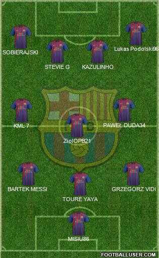 F.C. Barcelona Formation 2011