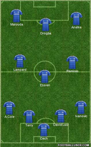 Chelsea Formation 2011