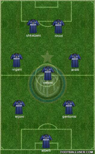 F.C. Internazionale Formation 2011