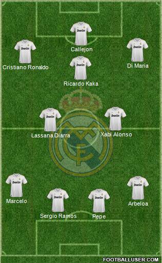 Real Madrid C.F. Formation 2011