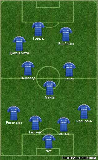 Chelsea Formation 2011