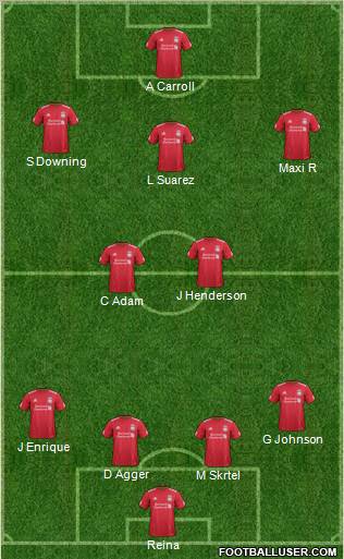 Liverpool Formation 2011