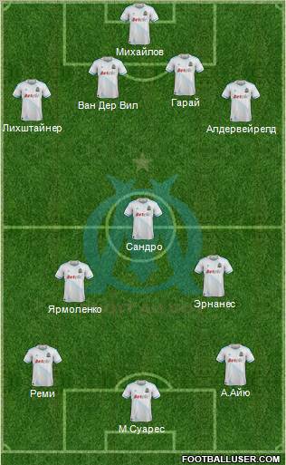 Olympique de Marseille Formation 2011