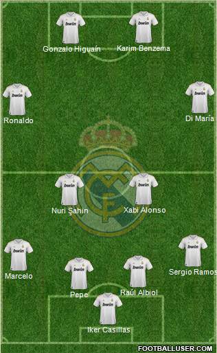 Real Madrid C.F. Formation 2011
