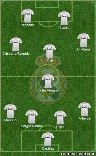 Real Madrid C.F. Formation 2011