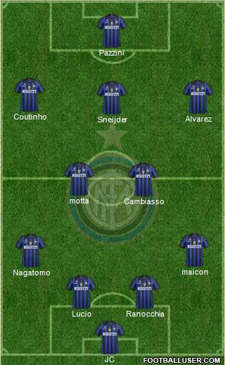 F.C. Internazionale Formation 2011